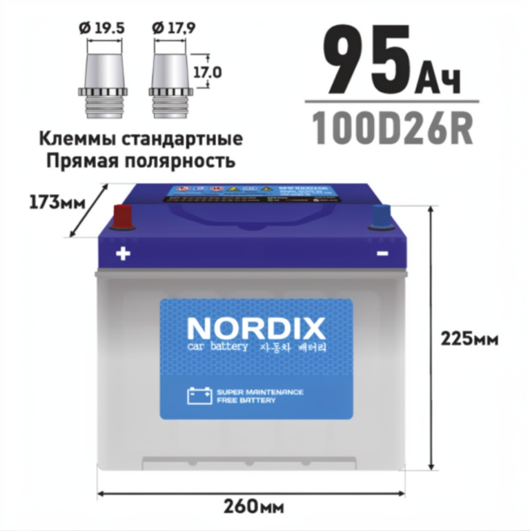 Аккумулятор NORDIX 100D26R 95Ah