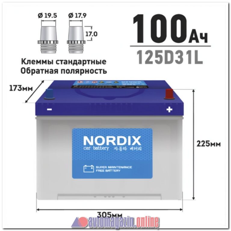 Аккумулятор NORDIX SMF125D31L 100Ah