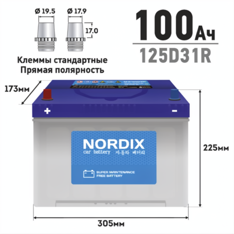 Аккумулятор NORDIX 125D31R 100Ah