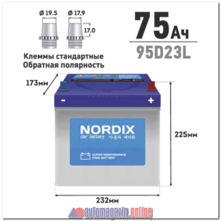 Аккумулятор NORDIX SMF95D23L 75Ah